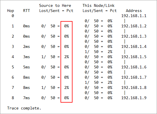 Traceroute Tests – Guild Wars 2 Support